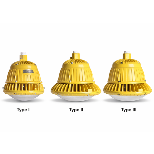 BAT85-M Series High-Efficiency LED Explosion-Proof Light