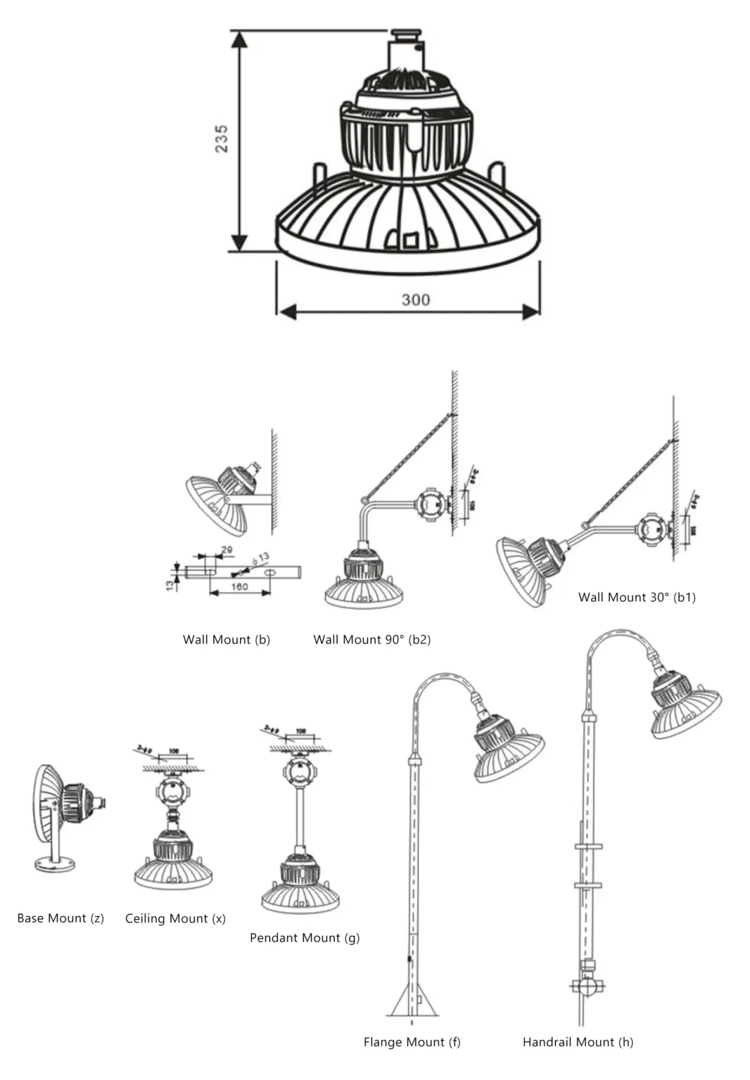 Explosion proof light installation methods showing ceiling, wall, bracket and pole mounting types