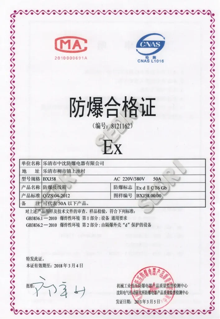 BXJ58 Explosion-Proof Junction Box certification